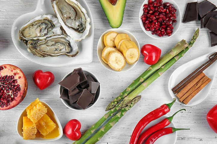Products that improve effectiveness